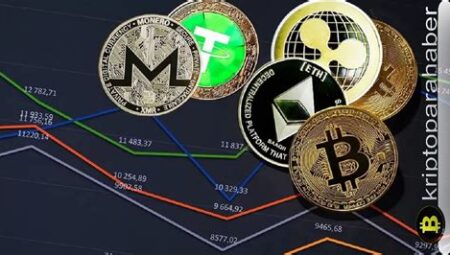 Altcoin Pazar Analizi: 2024 için İzlenmesi Gerekenler