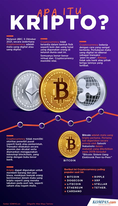 Kripto Para İle Sağlık Hizmetlerine Erişim